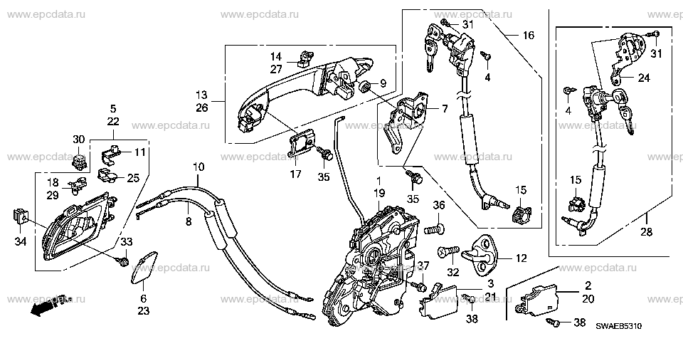 Parts scheme