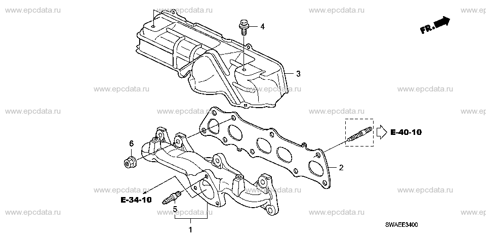 Parts scheme