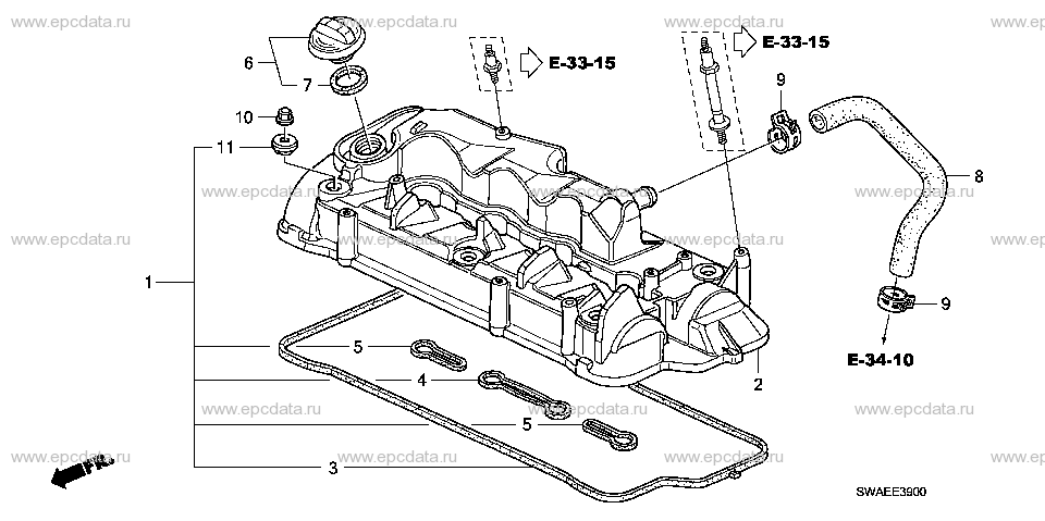 Parts scheme