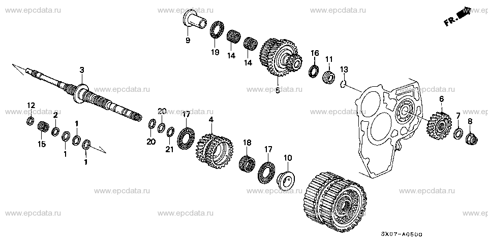 Parts scheme