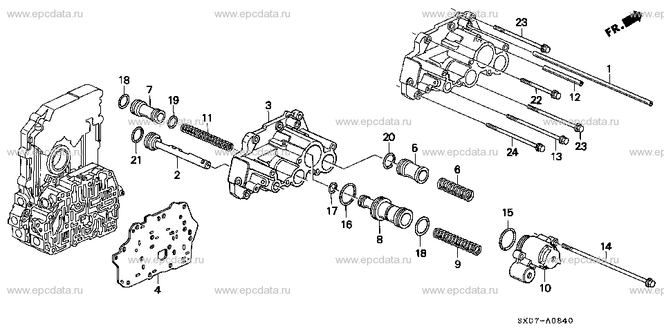 Parts scheme