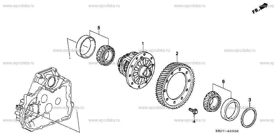 Parts scheme