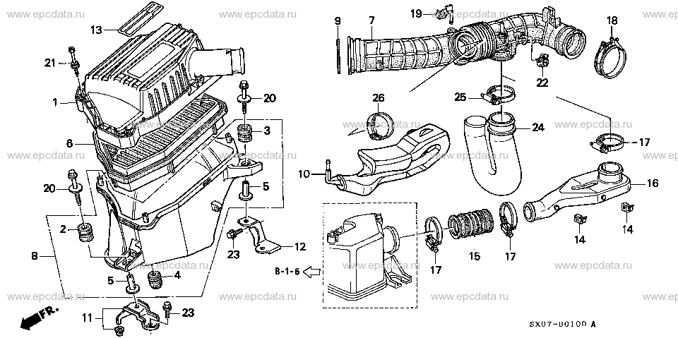 Parts scheme