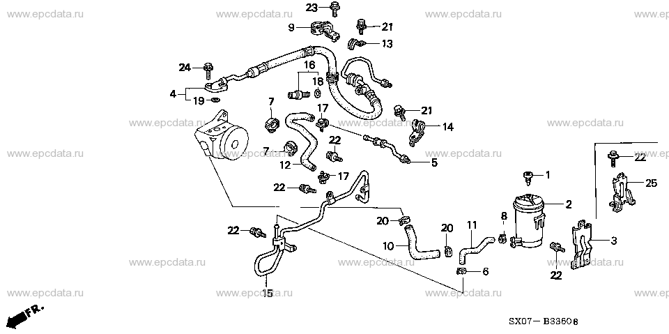 Parts scheme