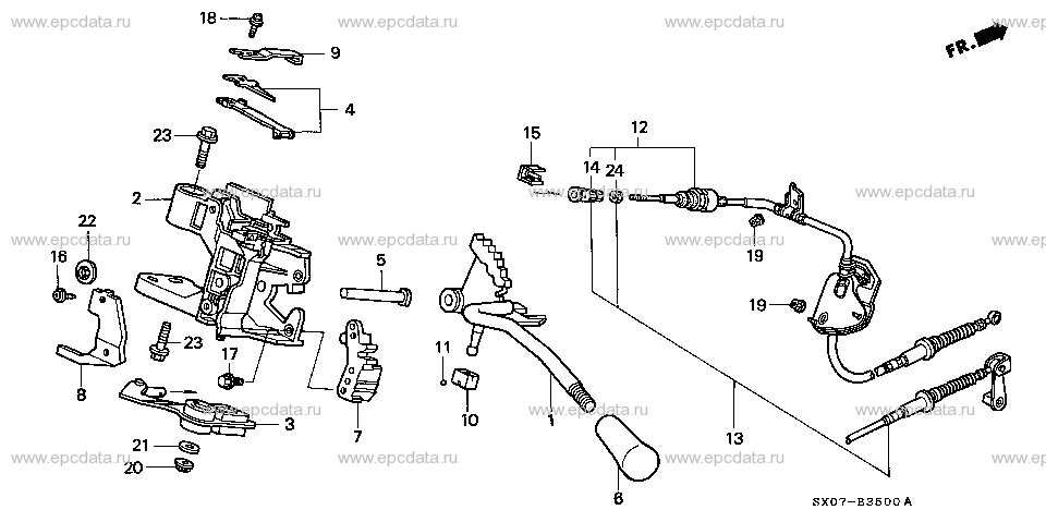 Parts scheme