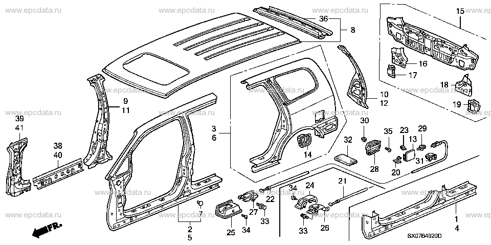 Parts scheme