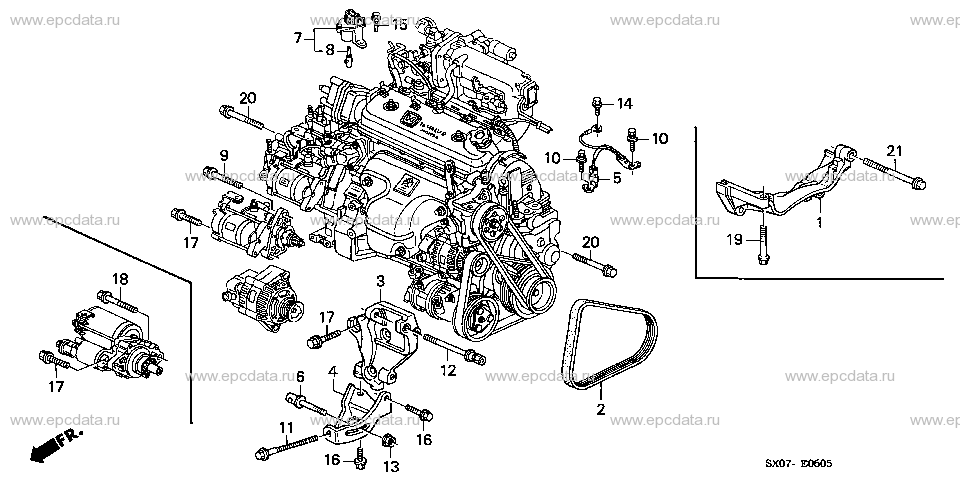 Parts scheme