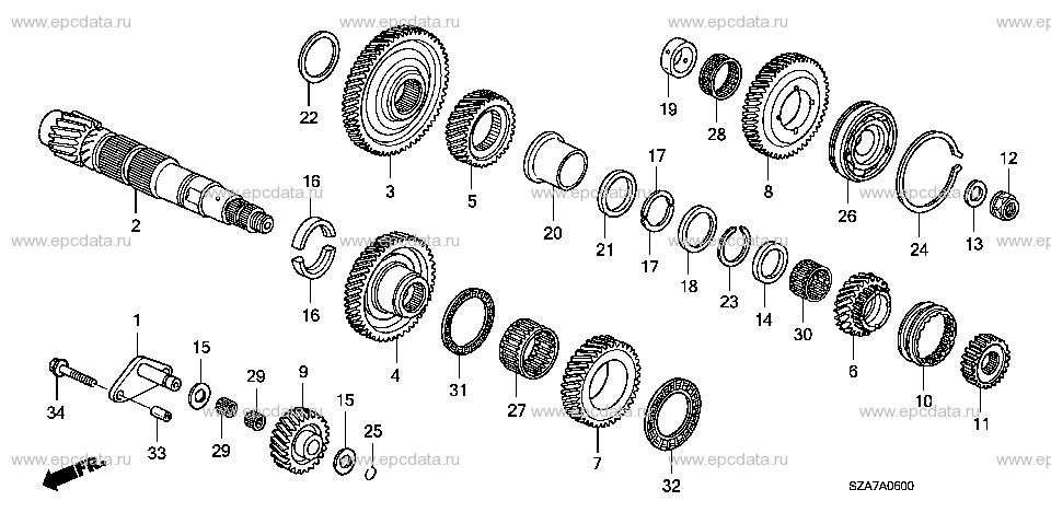 Parts scheme