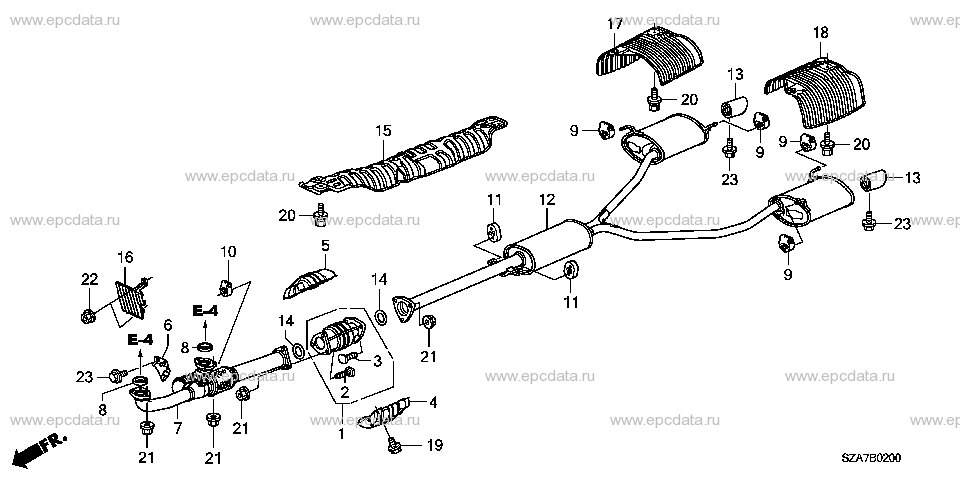 Parts scheme