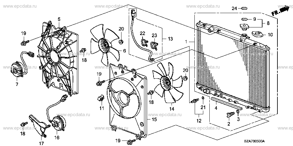 Parts scheme