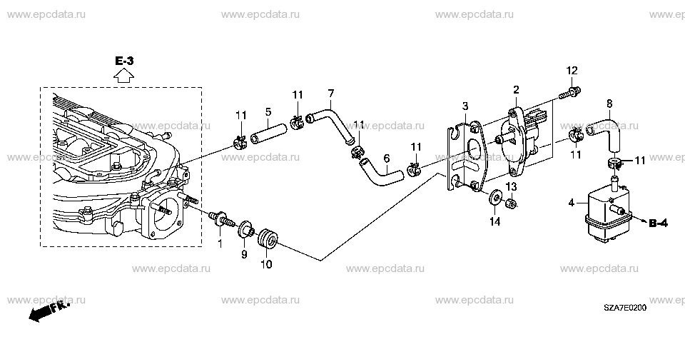 Parts scheme