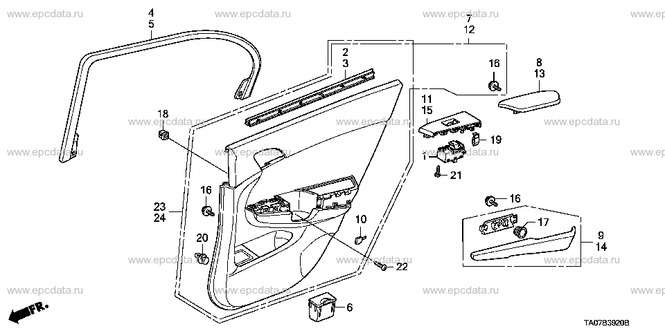 Parts scheme