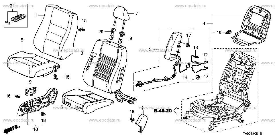 Parts scheme