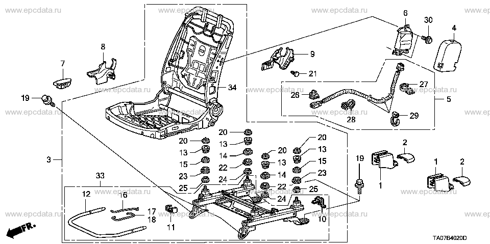 Parts scheme