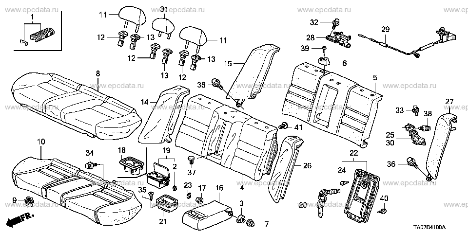 Scheme 22