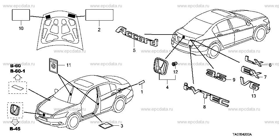 Parts scheme