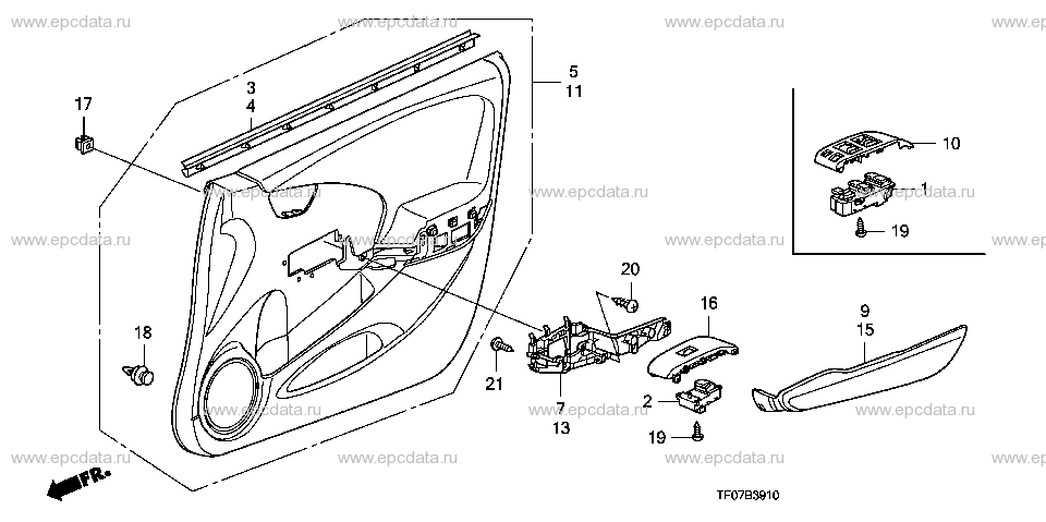 Parts scheme