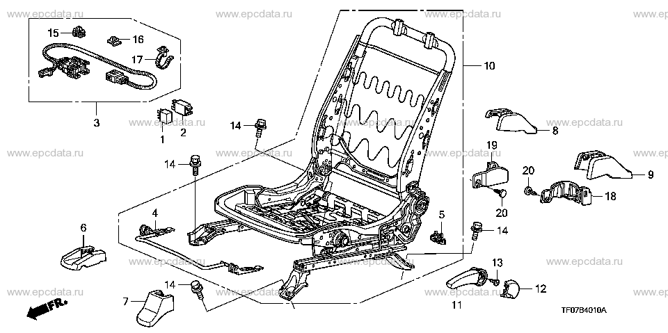 Parts scheme