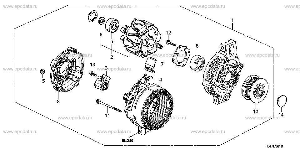 Parts scheme