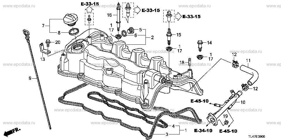 Parts scheme