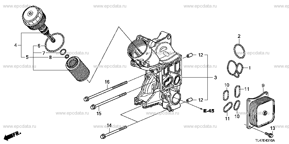 Parts scheme