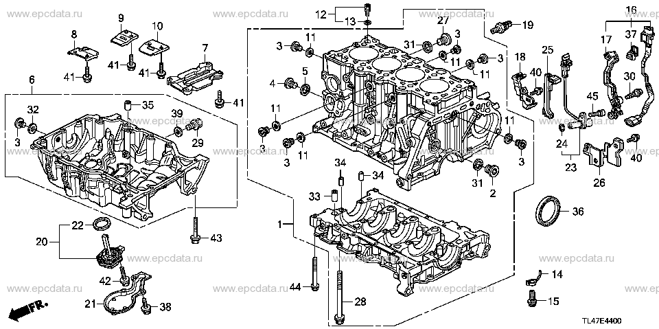 Parts scheme