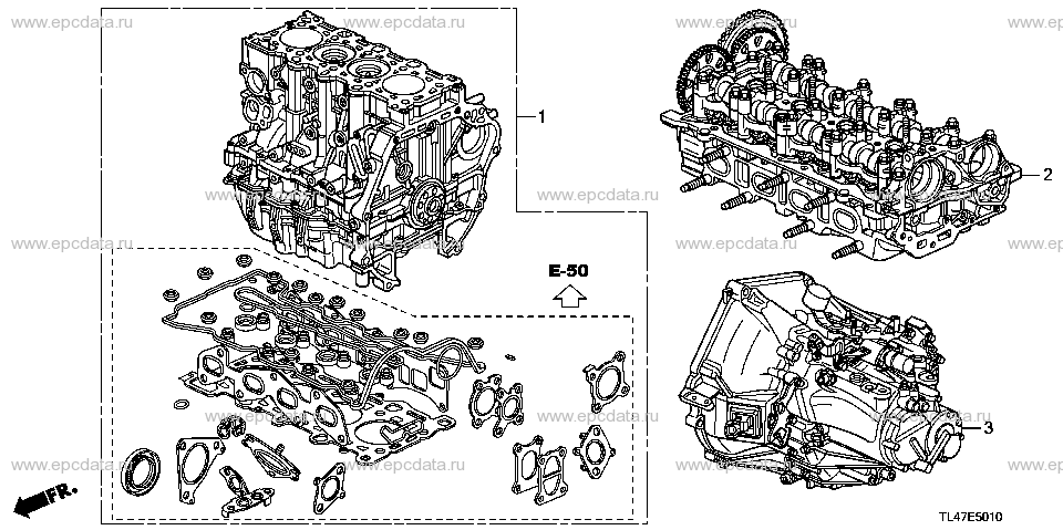 Parts scheme