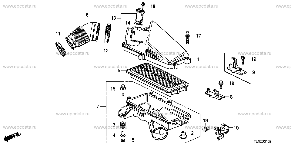 Parts scheme