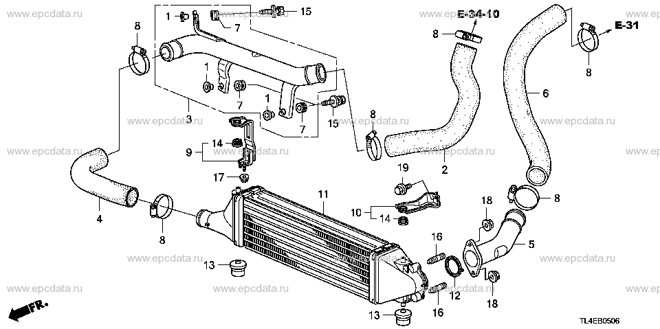 Parts scheme