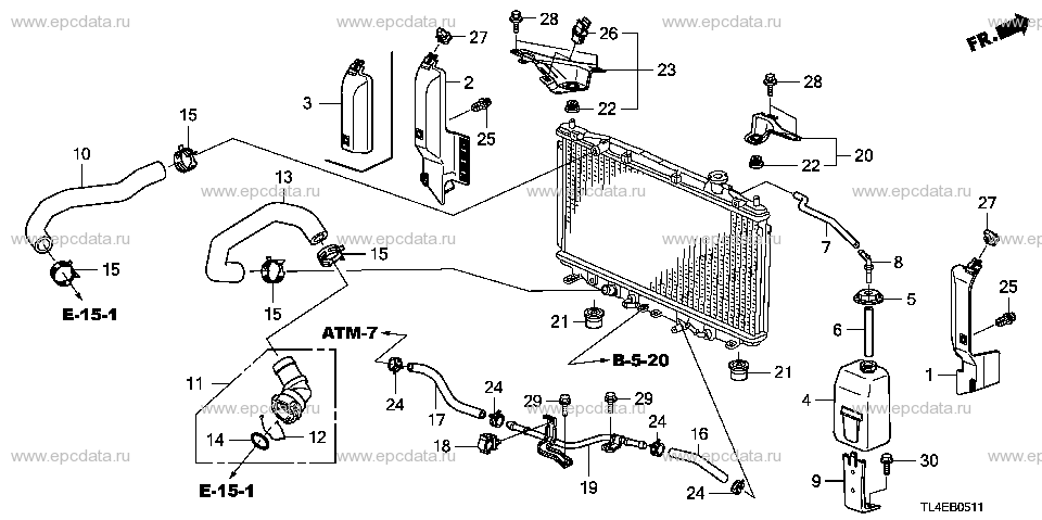 Parts scheme