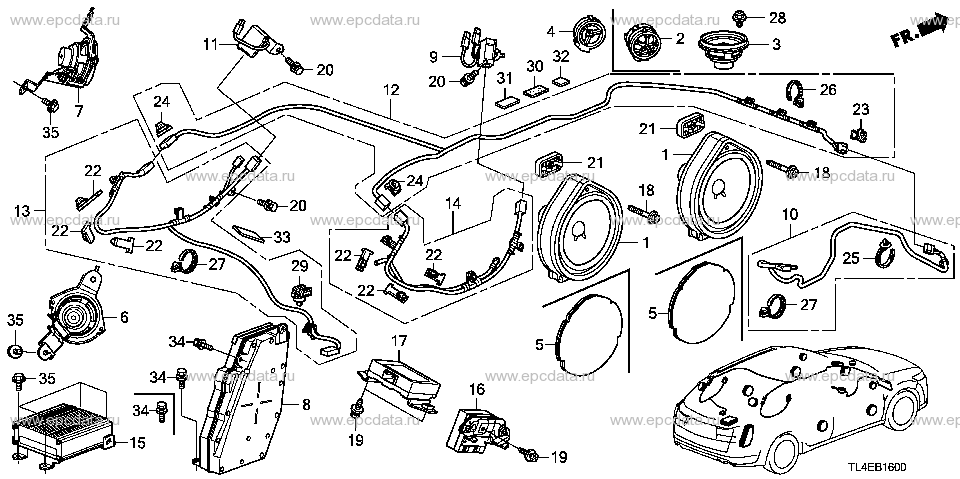 Parts scheme