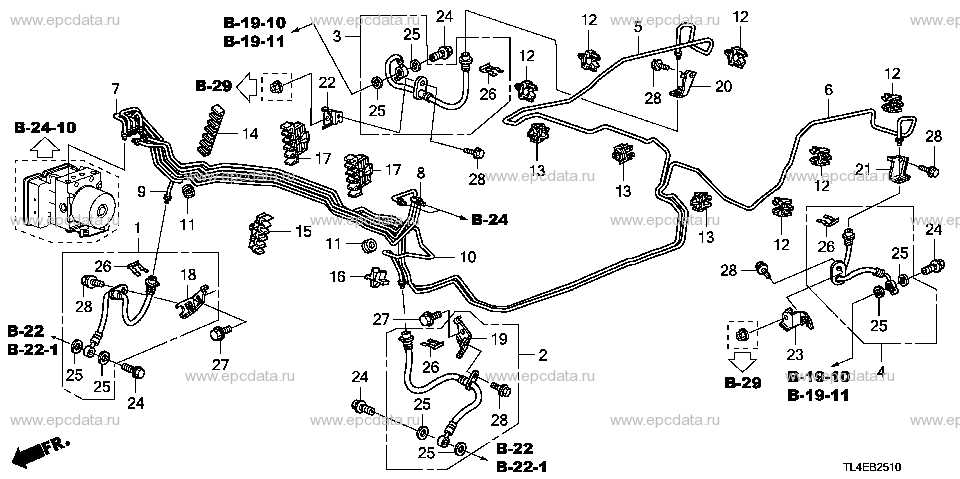 Parts scheme