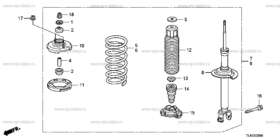 Parts scheme