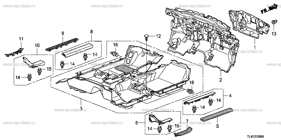 Parts scheme