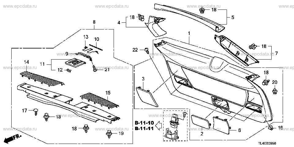 Parts scheme