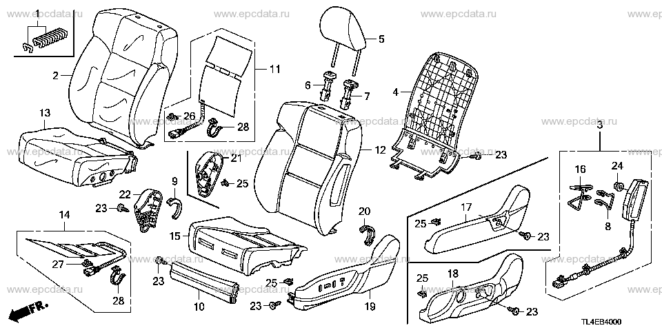 Parts scheme