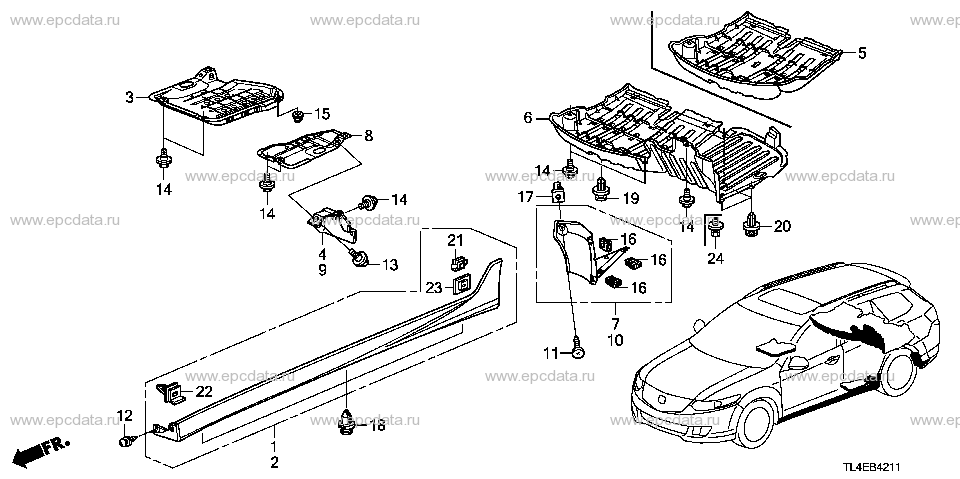 Parts scheme