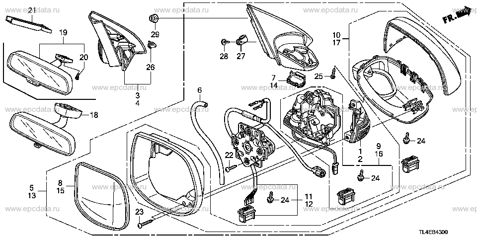 Parts scheme