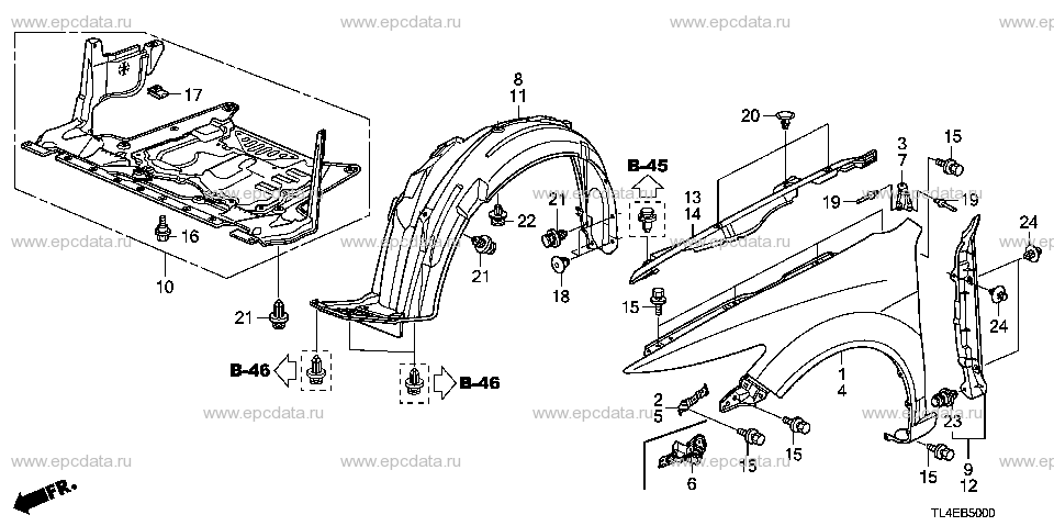 Parts scheme