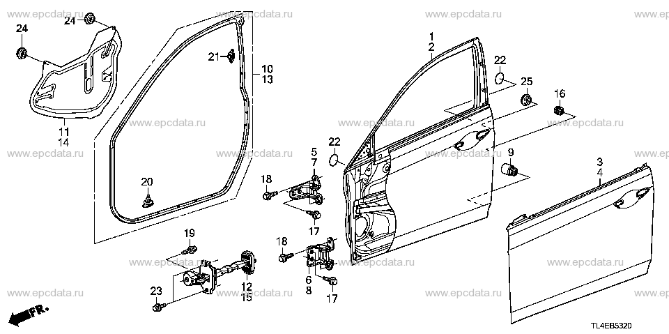 Parts scheme