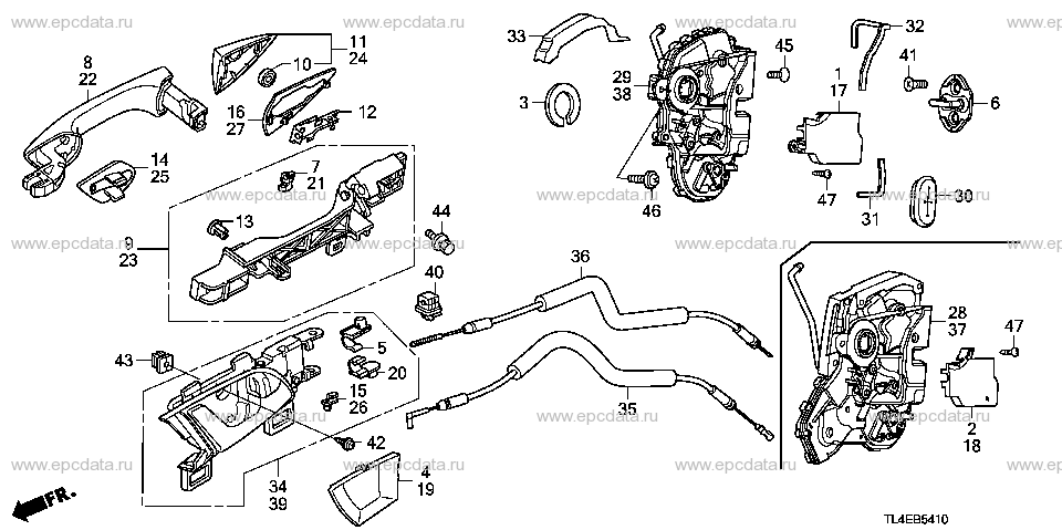 Parts scheme