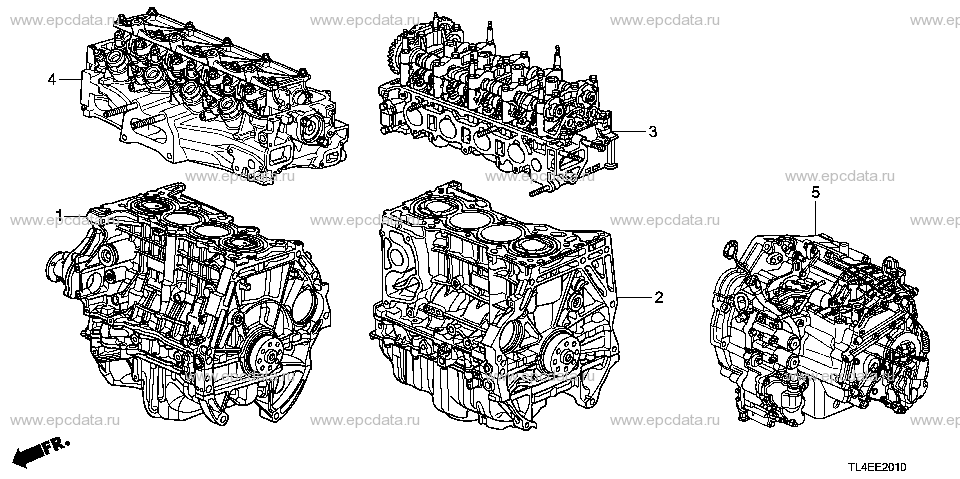 Parts scheme