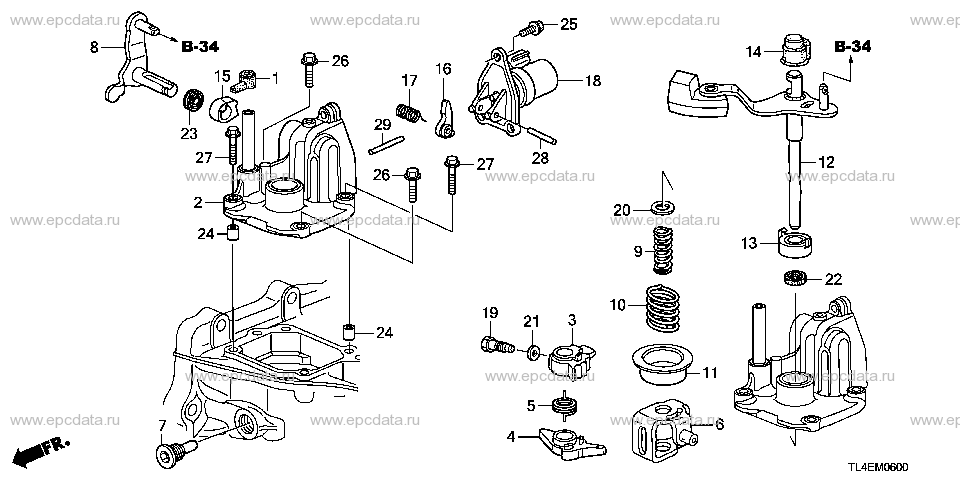 Parts scheme