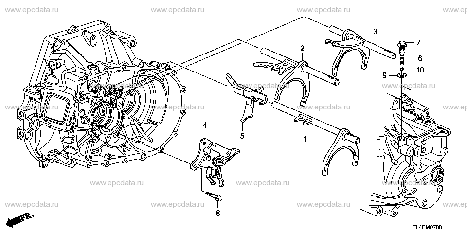 Parts scheme