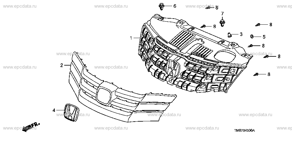 Parts scheme