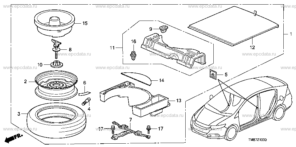 Parts scheme