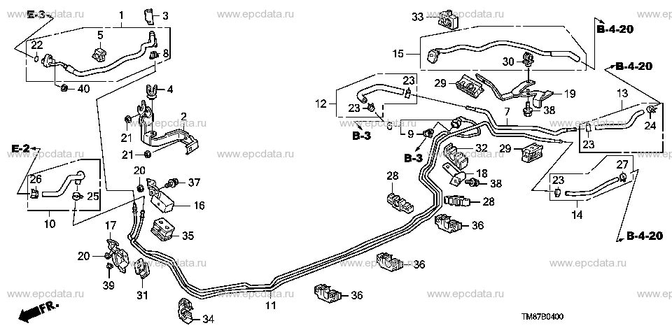 Parts scheme