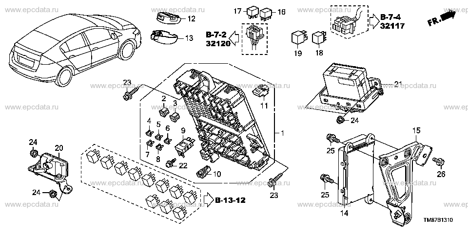 Parts scheme