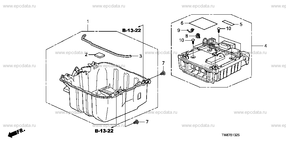 Parts scheme