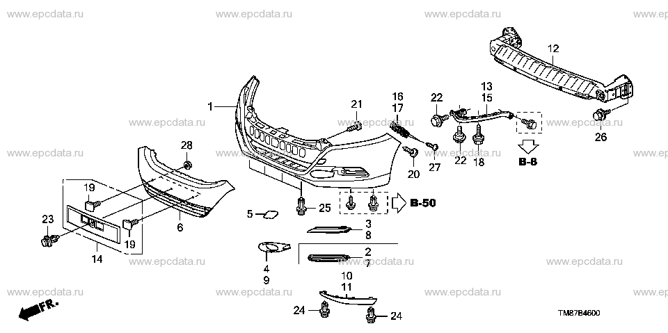 Parts scheme